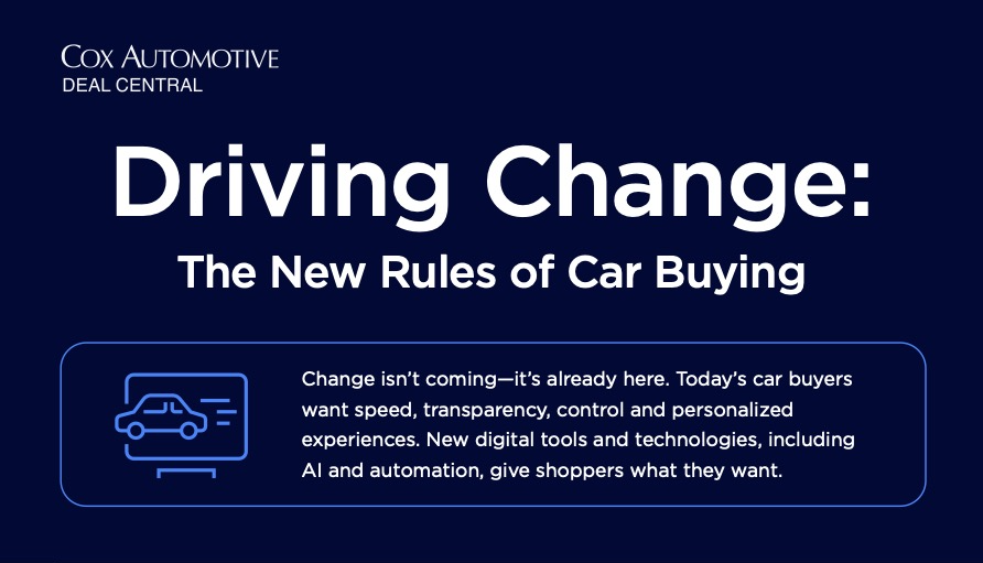 Deal-Central-Atomization-Infographic-image