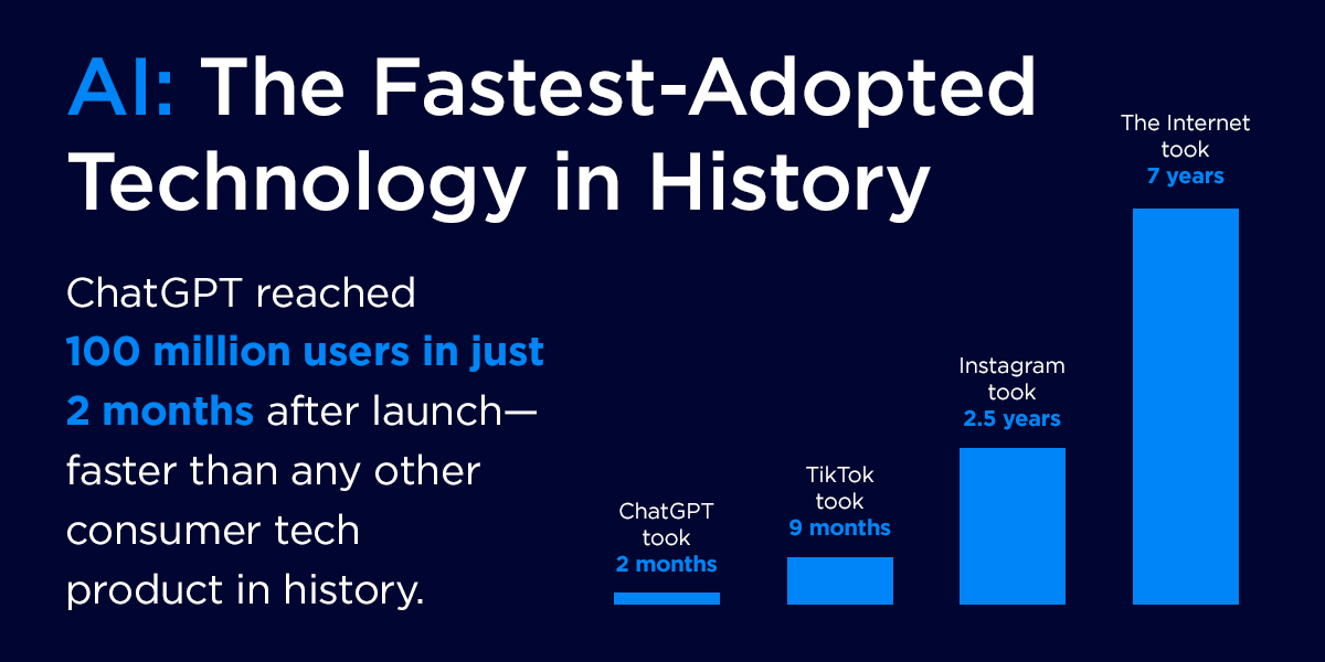 Driving Change – What Tomorrow’s Dealership Looks Like—Starting Today blog image