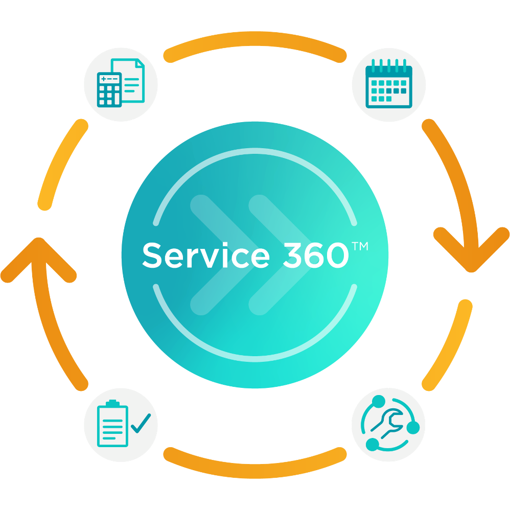 Service 360 lifecycle logo