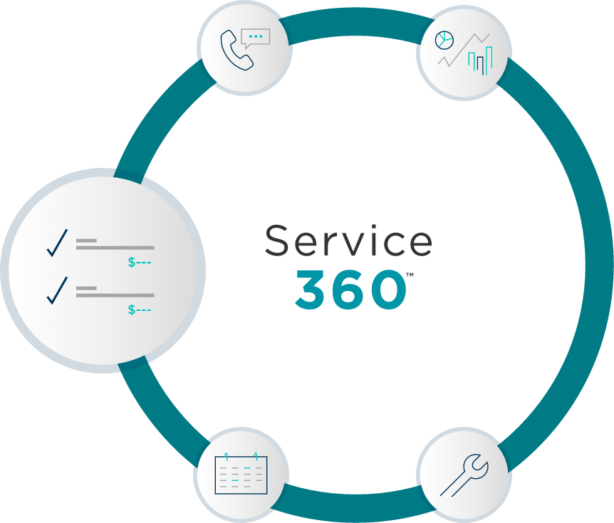 Service 360 graphic Service 360 graphic