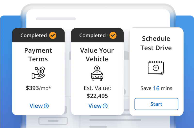Deal Central Cox Automotive Retail