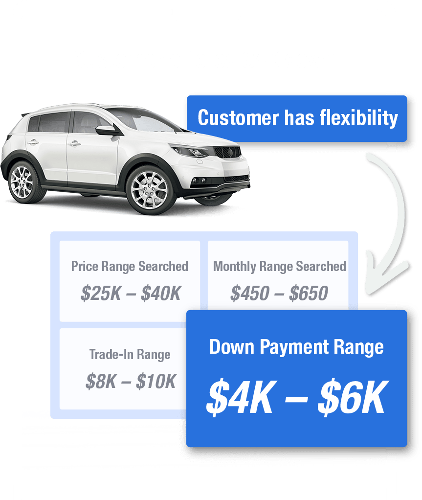 CRS24-0031_Deal-Central_Landing-Page-Header_2752x1070_v3_DEVICE