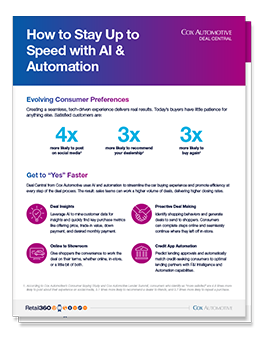 CRS25-0060_Deal-Central_Automation-Infographic_Thumbnail-Image_266x344_v1