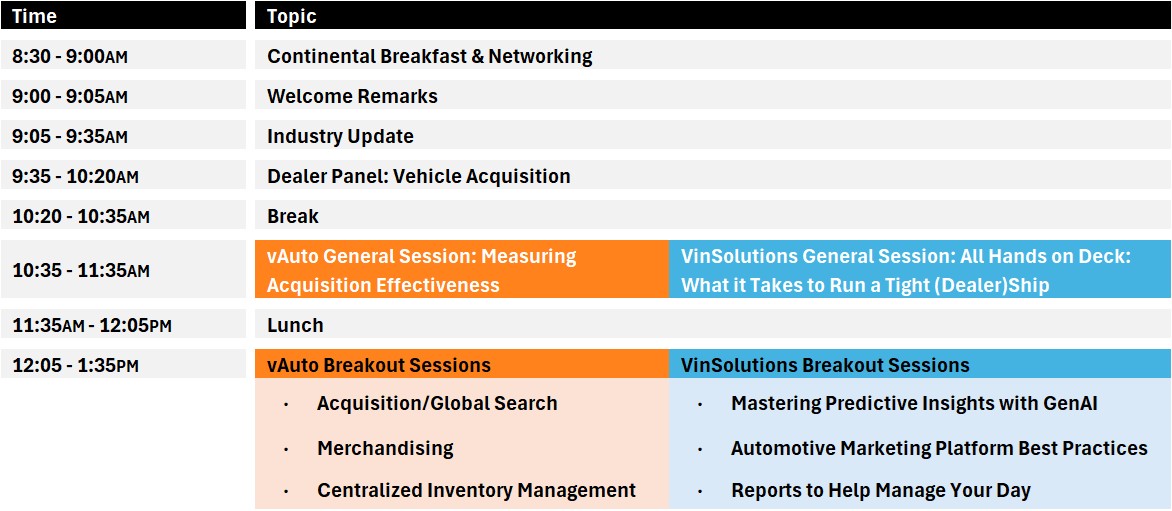 Updated Detroit Agenda_ 10.22 Updated Detroit Agenda_ 10.22