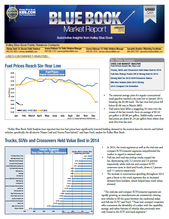 Kelley Blue Book Used Car Market Report January 2015