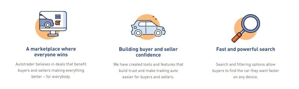 Autotrader australia features 1024x307