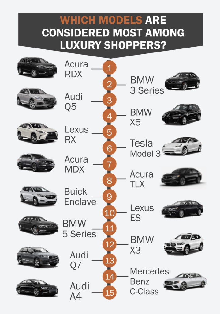 A List of Cars With Massaging Seats - Kelley Blue Book