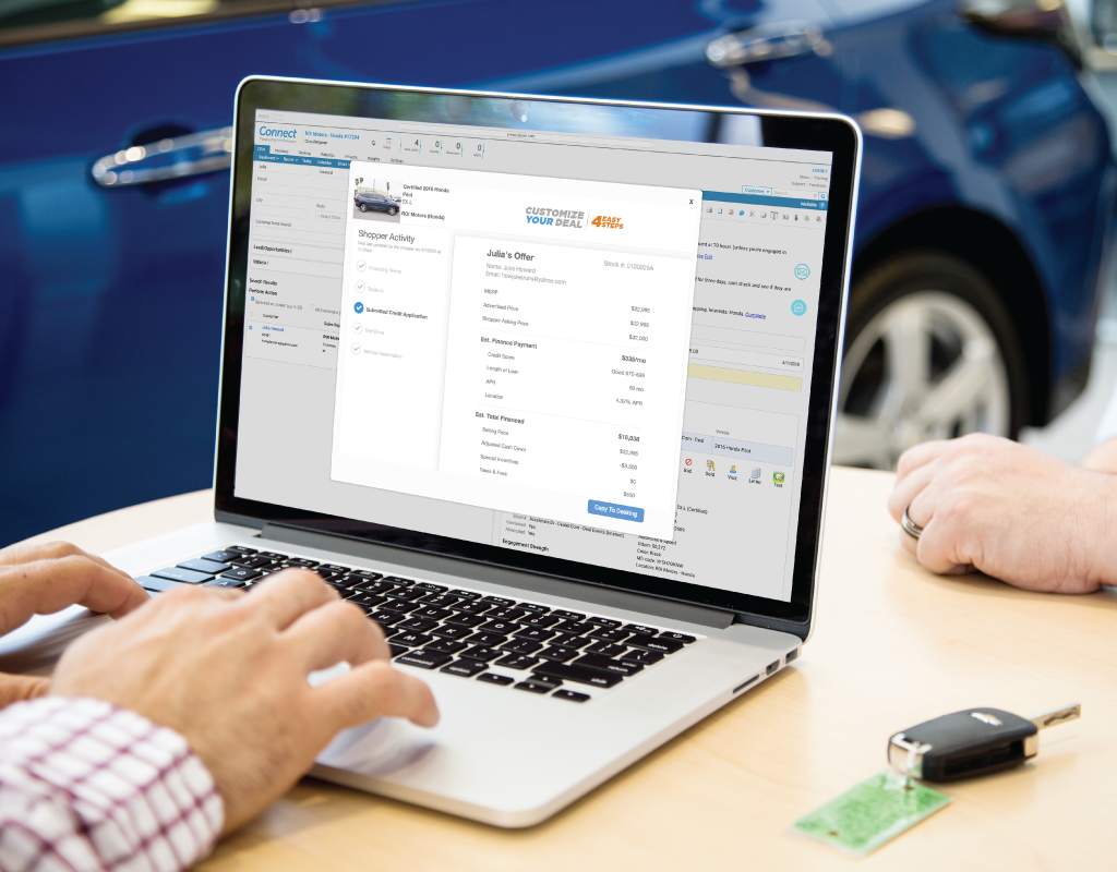 Digital Retailing - How it Works - Cox Automotive Inc.
