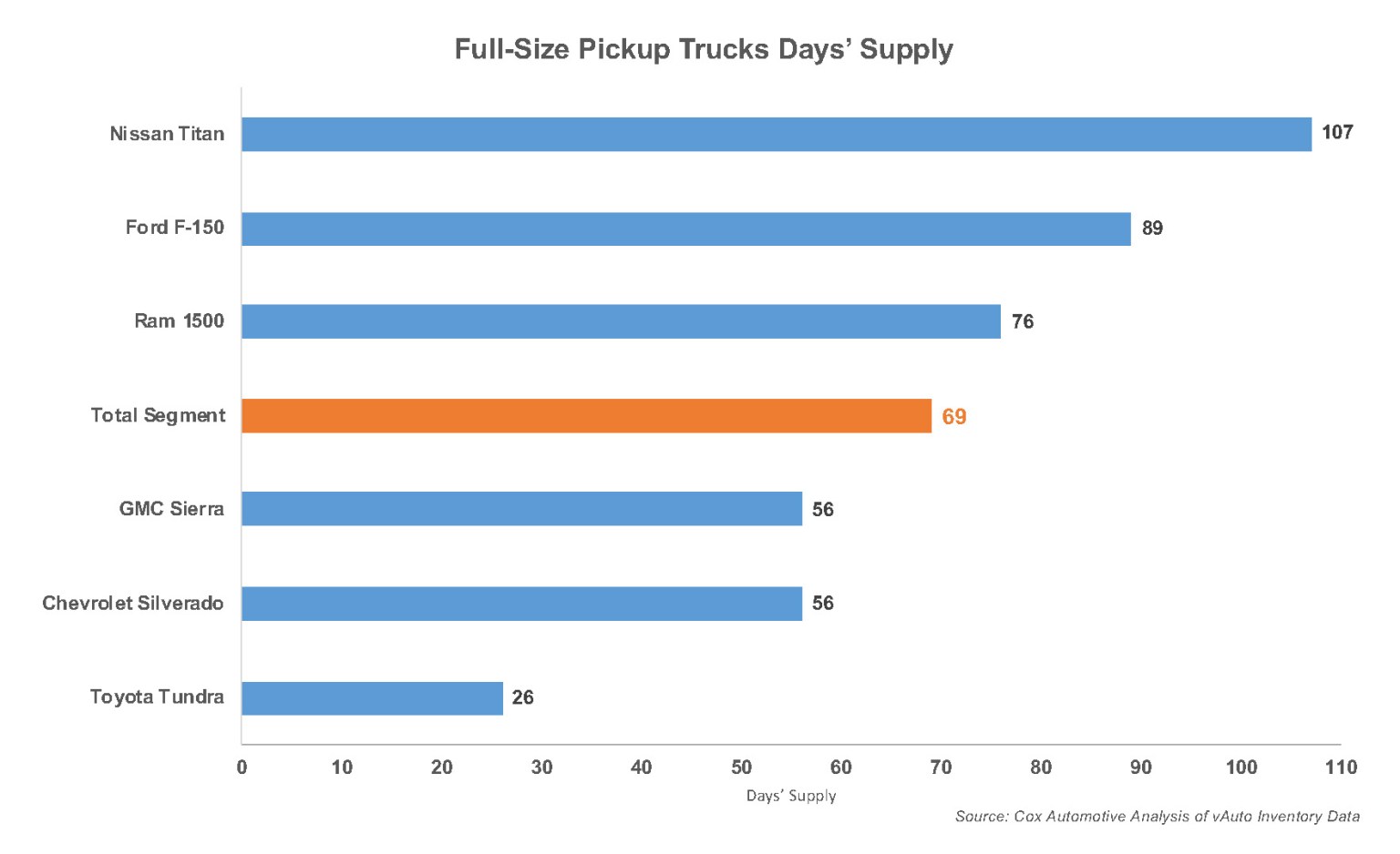 June-2020-truck-full-size-truck-inventor
