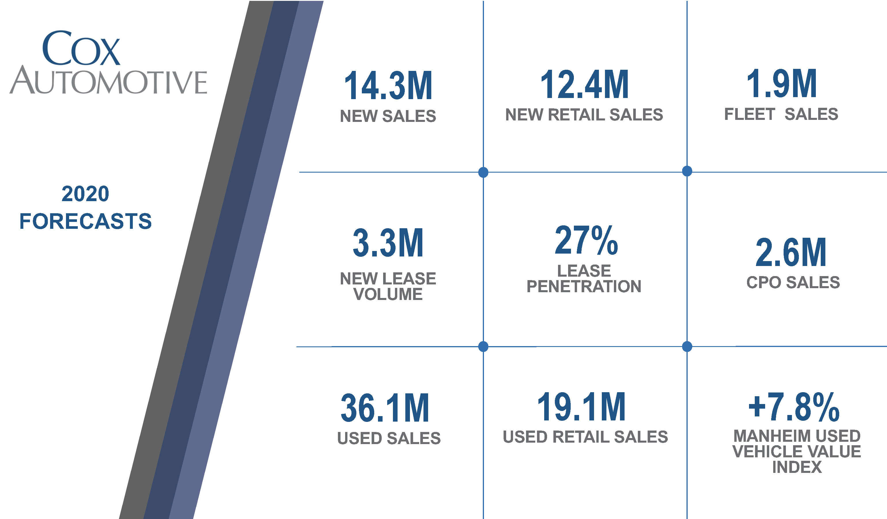 The Polls Are Calling for a Biden Win. Here’s What That Could Mean for