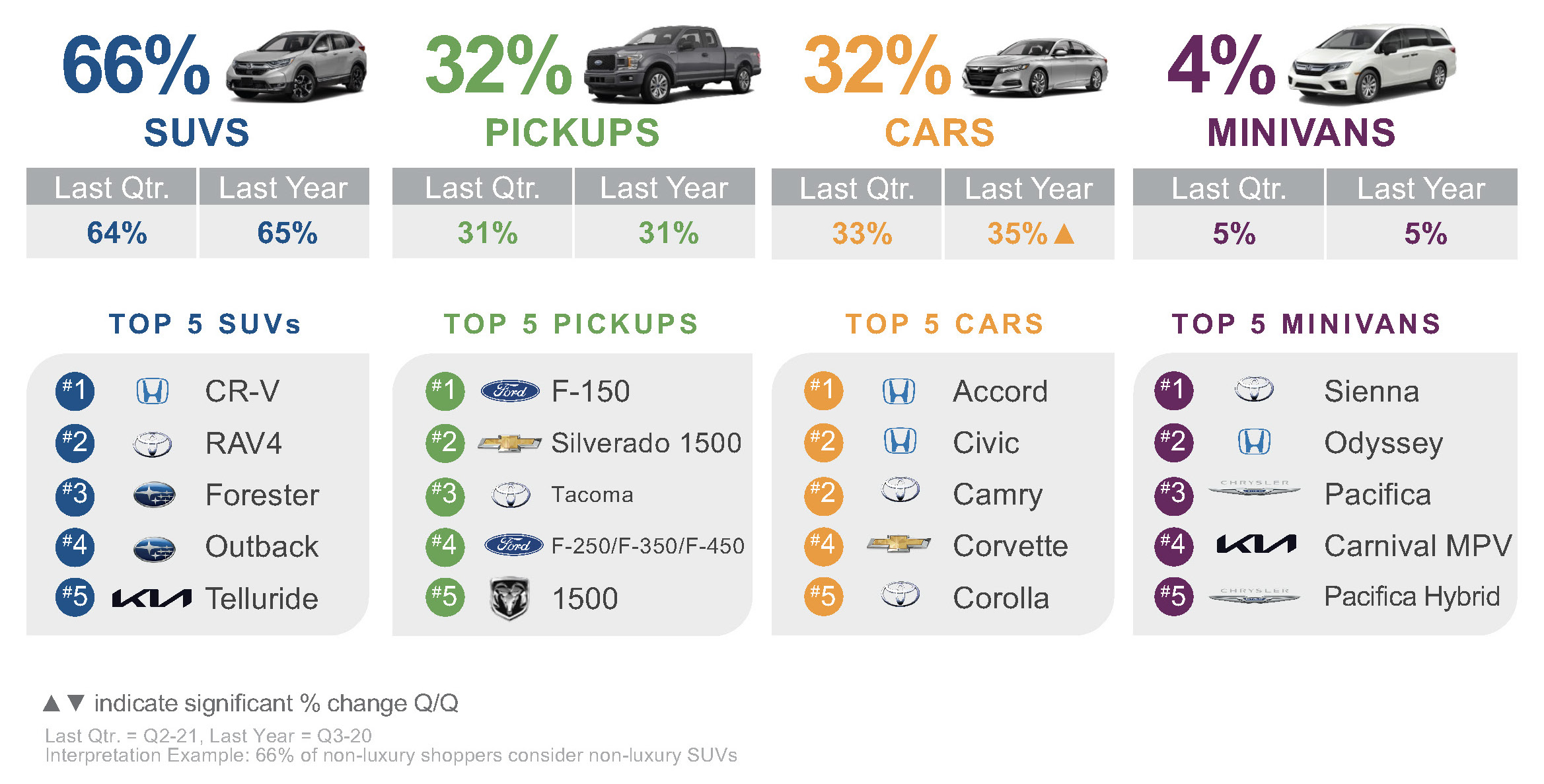 expensive car brands