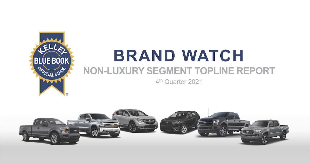 Q2 2022 Kelley Blue Book Brand Watch Luxury Report: BMW on Top, Luxury Cars  Gain Share, Rivian Arrives, and, SURPRISE!, Volvo not #1 in Safety - Cox  Automotive Inc.