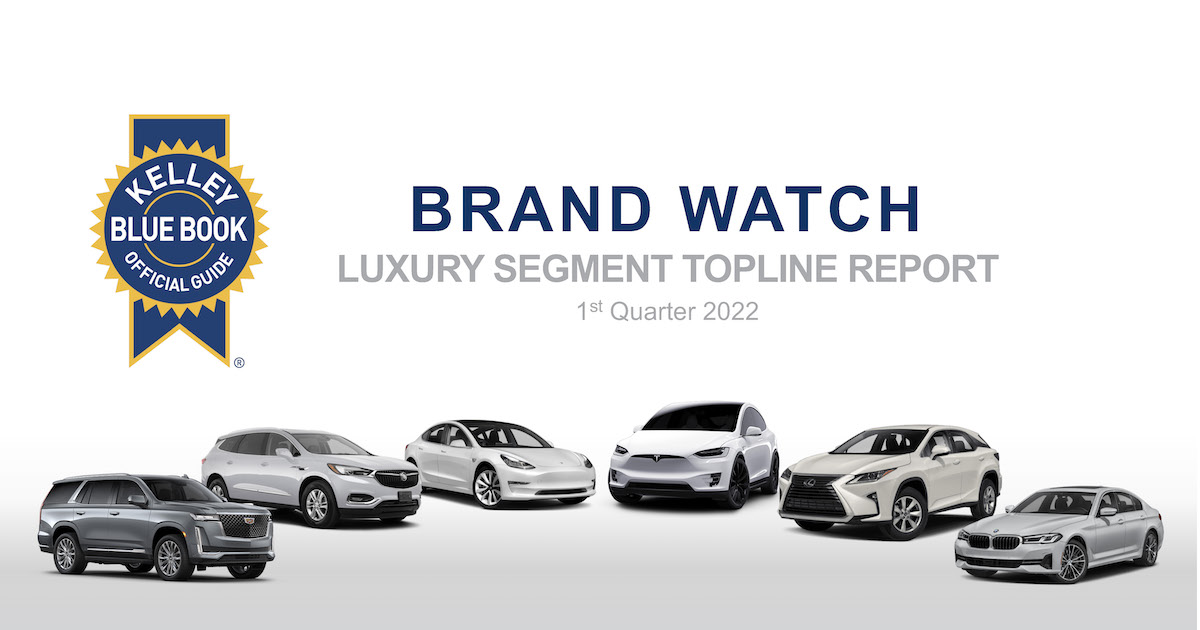 Q3 2022 Kelley Blue Book Brand Watch Luxury Report: Tesla Shopping  Plummets; BMW Remains No. 1 Luxury Brand - Cox Automotive Inc.