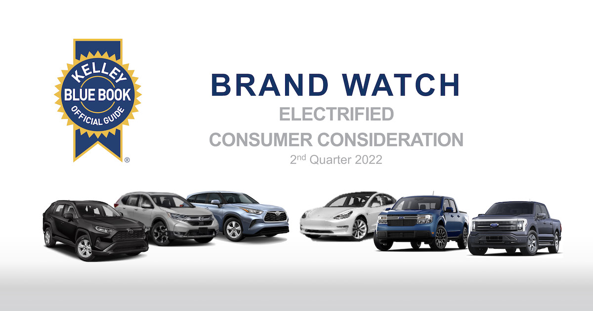 Q2 2022 Kelley Blue Book Brand Watch: Tesla and Toyota