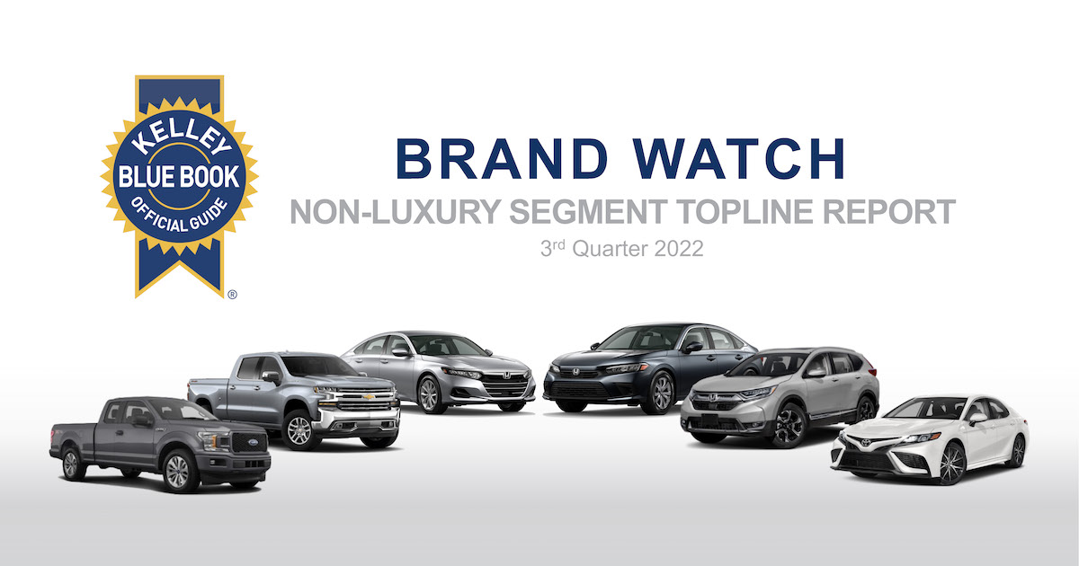 Q3 2022 Kelley Blue Book Brand Watch Non-Luxury report: Supply