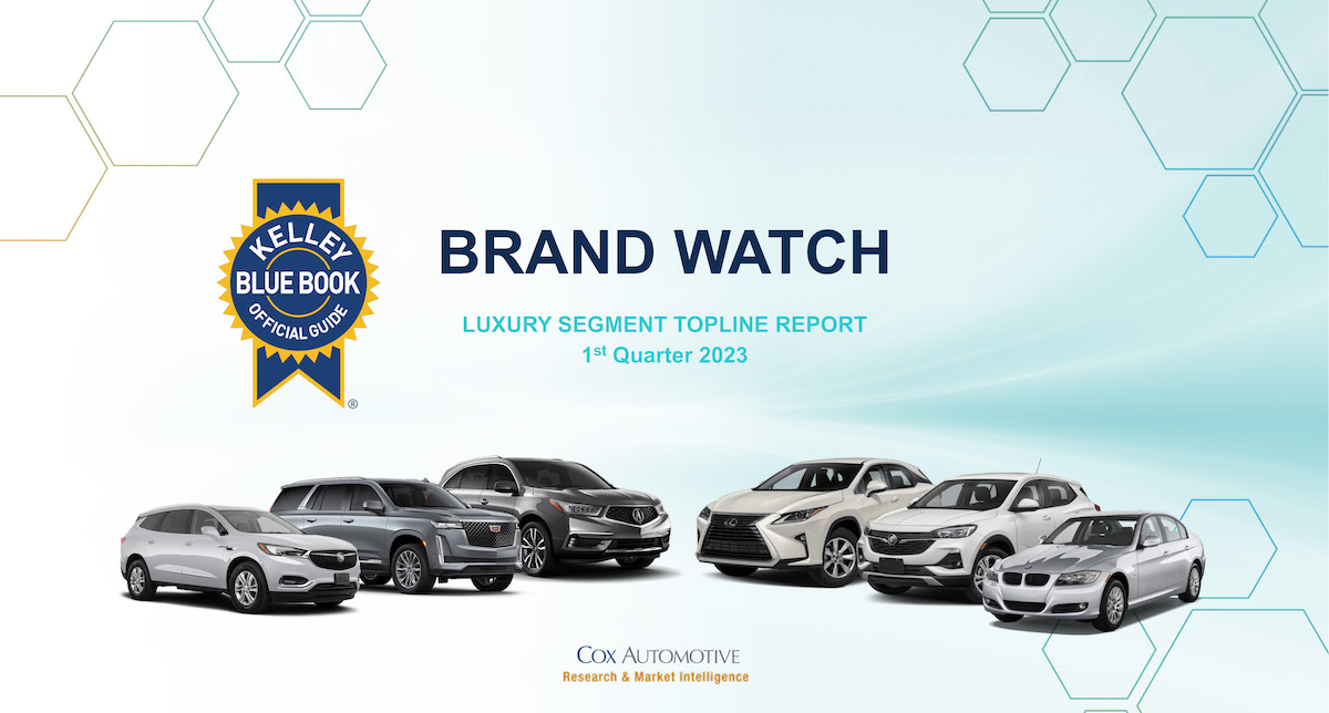https://www.coxautoinc.com/wp-content/uploads/2023/05/Q1-2023-Brand-Watch-Luxury-charts-title-Facebook.jpeg