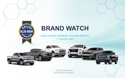 Q3 2021 Kelley Blue Book Brand Watch Non-Luxury Report: Hyundai Cracks the  List of Top 5 Most Considered Brands - Cox Automotive Inc.