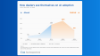 Cox Automotive AI in Auto Retail Tracker
